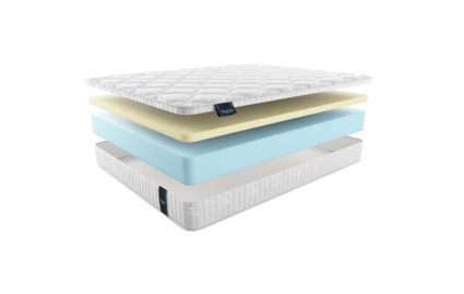 Матрас Materlux Paola 574