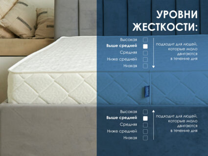 Матрас Димакс Relmas Foam Cocos 3Zone 90х195