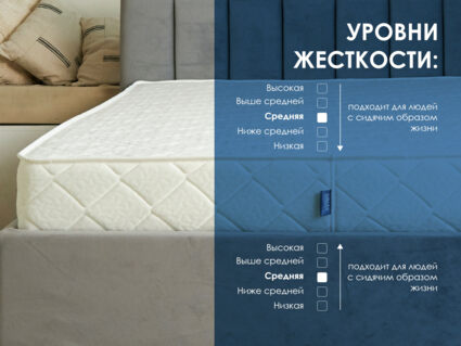 Матрас Димакс Relmas Latex Roll 37