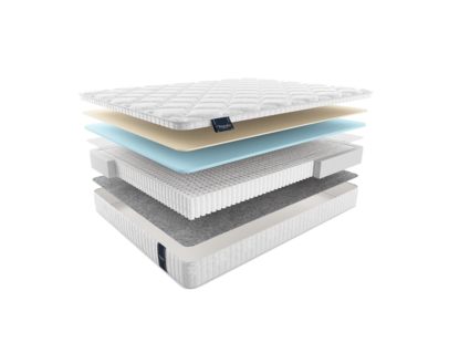 Матрас Materlux Livingston Multi 38