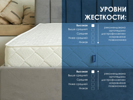 Матрас Димакс Relmas Twin Cocos S1000 80х200