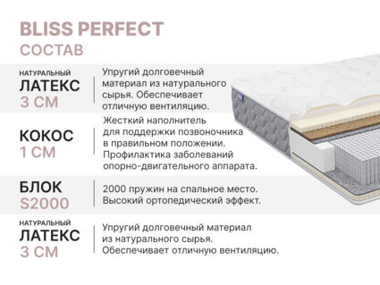 Матрас Димакс Bliss Perfect 120х190