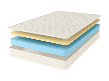 Матрас Comfort Line Memory Eco Roll Slim 40