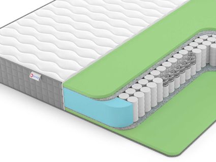Матрас Denwir BEST FOAM TFK 24