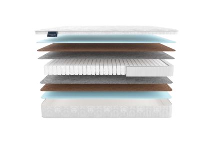 Матрас Materlux Aosta Light 22