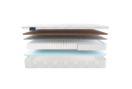 Матрас Materlux Duero Multi 38