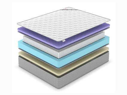 Матрас Denwir EXTRA FIVE SOFT S1000 746