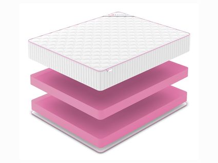 Матрас Denwir MEGA FOAM 28 430