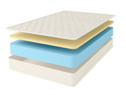 Матрас Comfort Line Memory Eco Roll+ 25