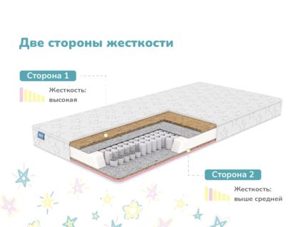 Матрас Димакс Комета уцененный 23
