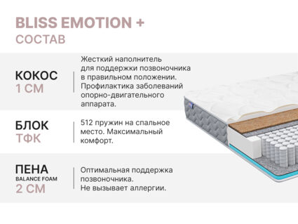 Матрас Димакс Bliss Emotion + 95х200