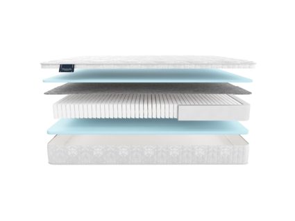 Матрас Materlux Metauro Multi 25