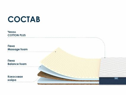 Матрас Димакс Практик Медиум Массаж Лайт 90х190