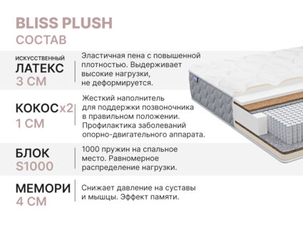 Матрас Димакс Bliss Plush 60х200