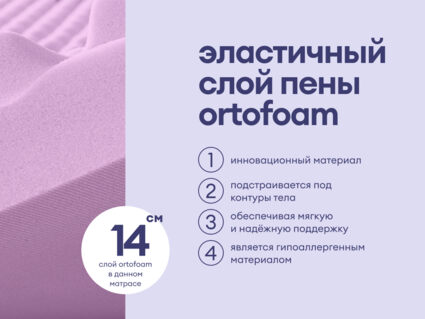 Матрас Базилик Фреш 16 кокос 200х200