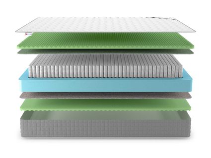 Матрас Denwir BEST RELAX FOAM S1000 53