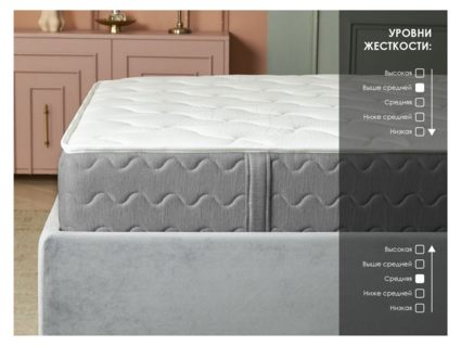 Матрас Димакс ОК Релакс С1000 60х200