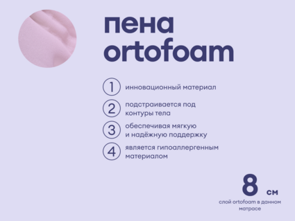 Матрас Базилик Бэби Хэппи 90х200