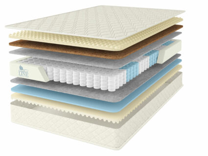 Матрас Comfort Line Promo Eco1-Cocos1 TFK 35