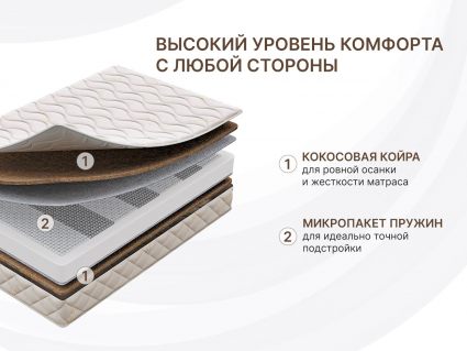 Матрас Димакс Микро Хард 36