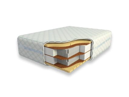 Матрас Diamond Rush Comfy 3000BigFoot 23