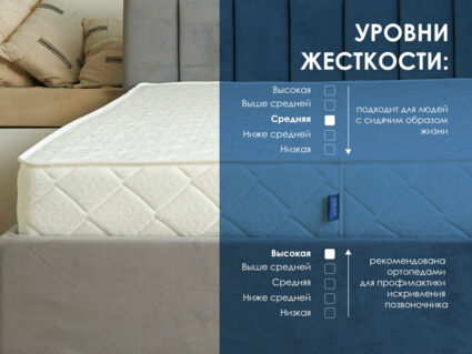 Матрас Димакс Relmas Mix 4 S1000 70х195