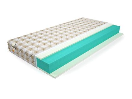 Матрас Mr.Mattress Kevin 70
