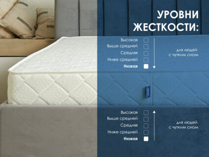 Матрас Димакс Relmas Light 3Zone 29