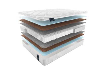 Матрас Materlux Aosta Light 22