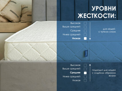 Матрас Димакс Relmas Cocos 1 S1000 36