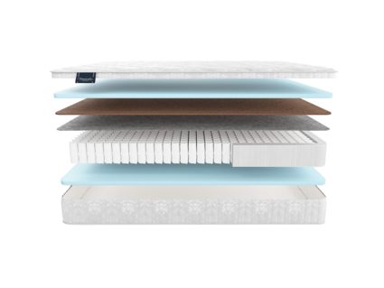 Матрас Materlux Palmela Forte 40
