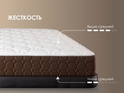 Матрас Димакс Мега Лайт базис 621