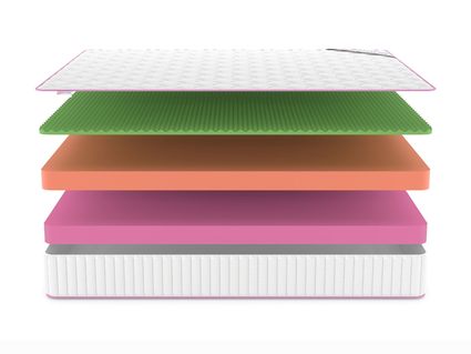 Матрас Denwir MEGA TOP FOAM RELAX 23 65