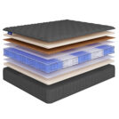 Матрас Beautyson Hit VarioSoft Lux TFK+ 140х190