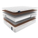 Матрас Materlux Eternity Maxi 120х200