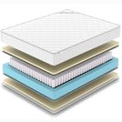 Матрас Denwir CLASSIC SOFT PLUS TFK 90х190