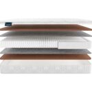 Матрас Materlux Eternity Multi 180х200