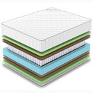 Матрас Denwir CLASSIC MIDDLE FOAM PLUS TFK 90х200