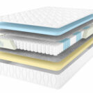 Матрас Comfort Line Memory Form Life S1000 200х200
