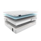 Матрас Materlux Santerno Multi 90х200