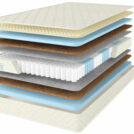 Матрас Comfort Line Eco-Hard S1000+ 80х190
