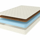 Матрас Comfort Line Cocos Roll Classic Slim 90х200