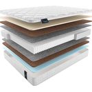 Матрас Materlux Turia Multi 140х185