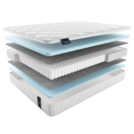 Матрас Materlux Mezzo Light 110х200
