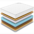 Матрас Denwir CLASSIC BALANCE MEMO S1000 60х150