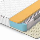 Матрас Denwir CLASSIC MEMO SOFT PLUS S1000 70х180