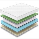 Матрас Denwir CLASSIC FOAM SOFT TFK 90х120