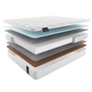 Матрас Materlux Gardena Multi 70х150