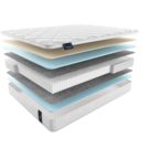 Матрас Materlux Albris Multi 60х120