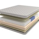 Матрас Mr.Mattress Fito L 80х180